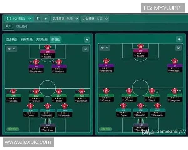 武汉足球队区域防守战术解析:深度剖析球队防线的运作与协作