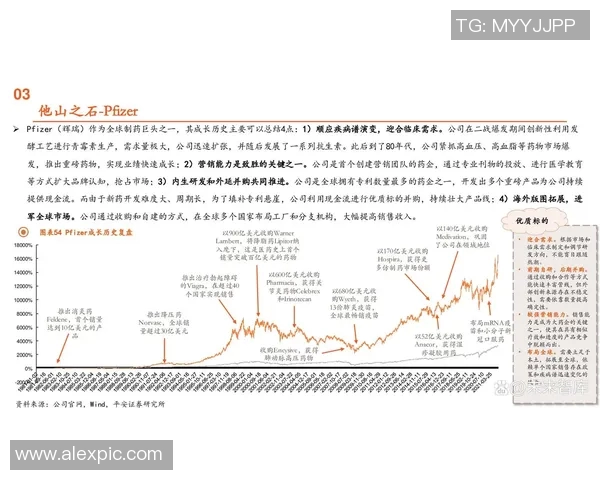 重磅专题:探讨WE在运营革新中的新策略与实践成效