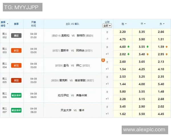 西甲联赛每年开赛时间介绍