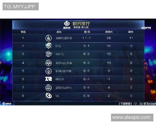 广州乒乓球队强势领跑联赛积分榜以78分稳居第一位置