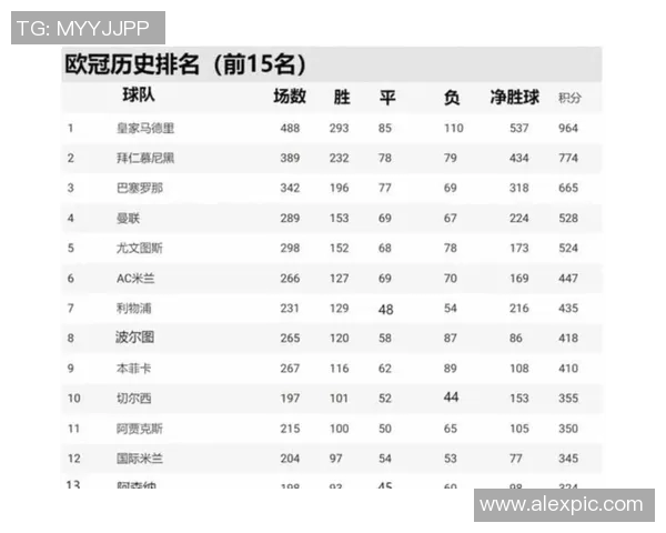英超各球队估值榜单公开谁才是最值钱球队